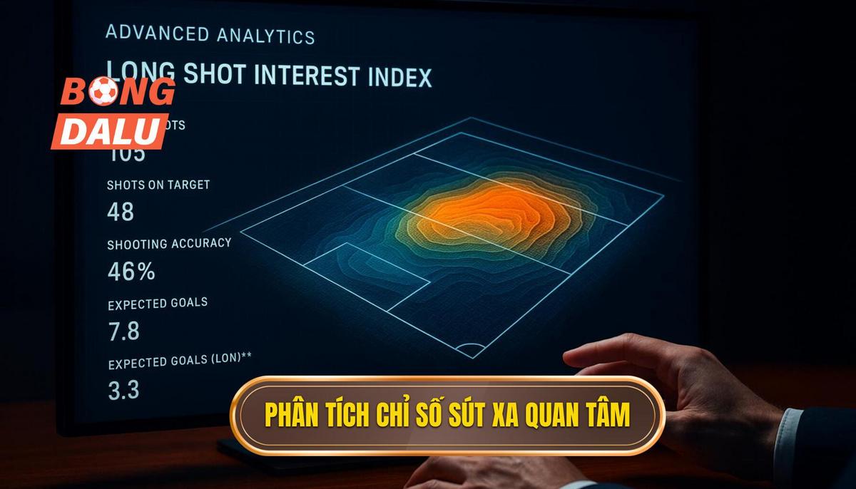 Phân Tích Chuyên Sâu Các Chỉ Số Sút Xa Cần Quan Tâm